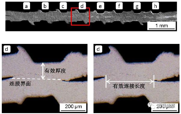 锂离子电池超声焊接原理及影响因素(图4)